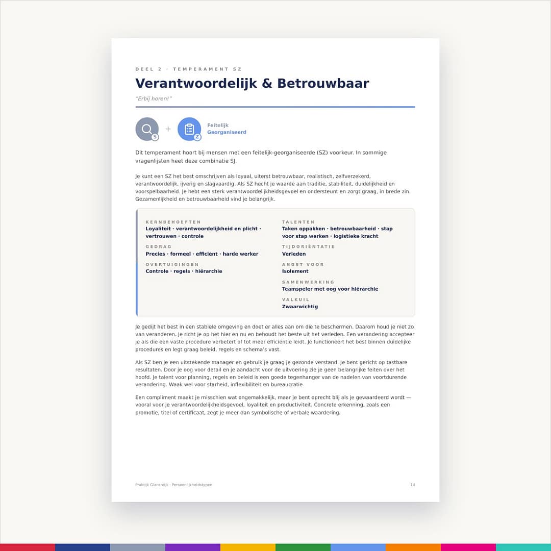 Pagina over het temperament Verantwoordelijk en Betrouwbaar