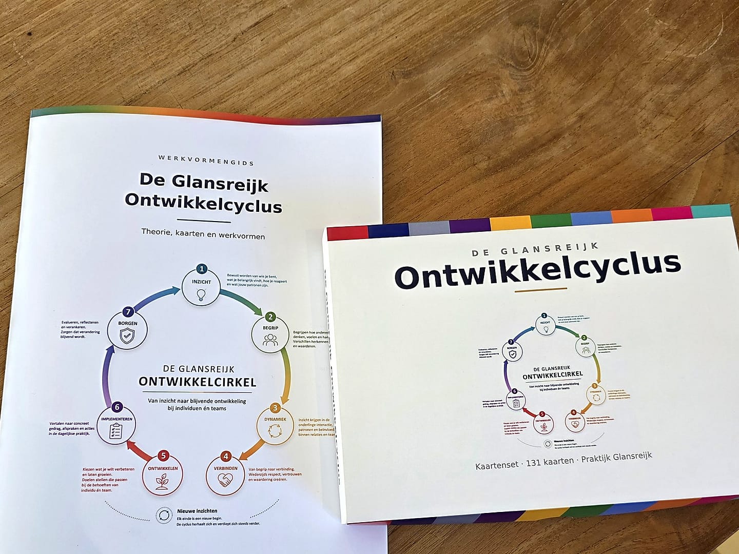 Gedrukte Werkvormengids naast de doos met de coachkaarten van de Glansreijk Ontwikkelcyclus