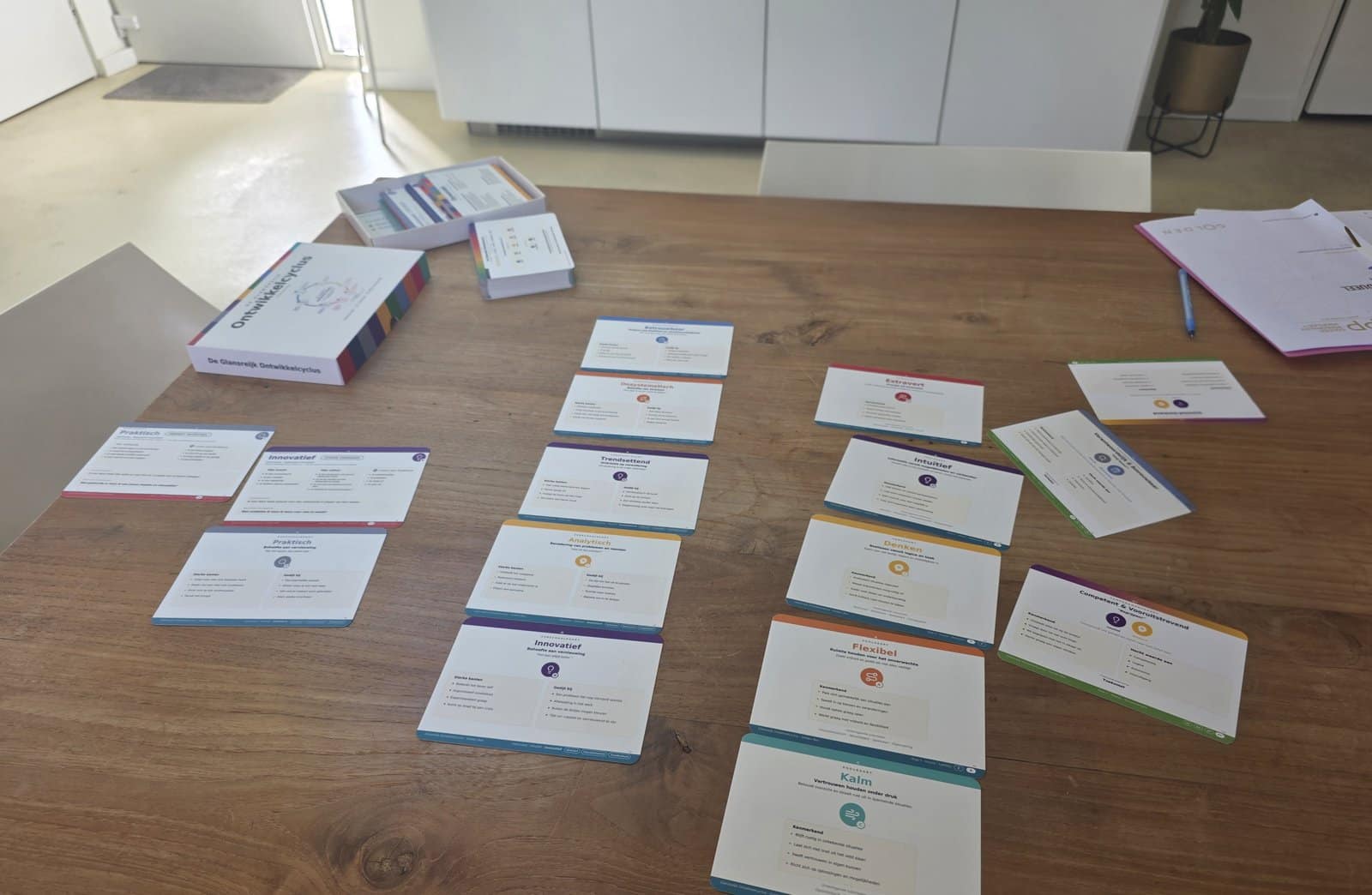 Coachkaarten in gebruik tijdens een teamsessie